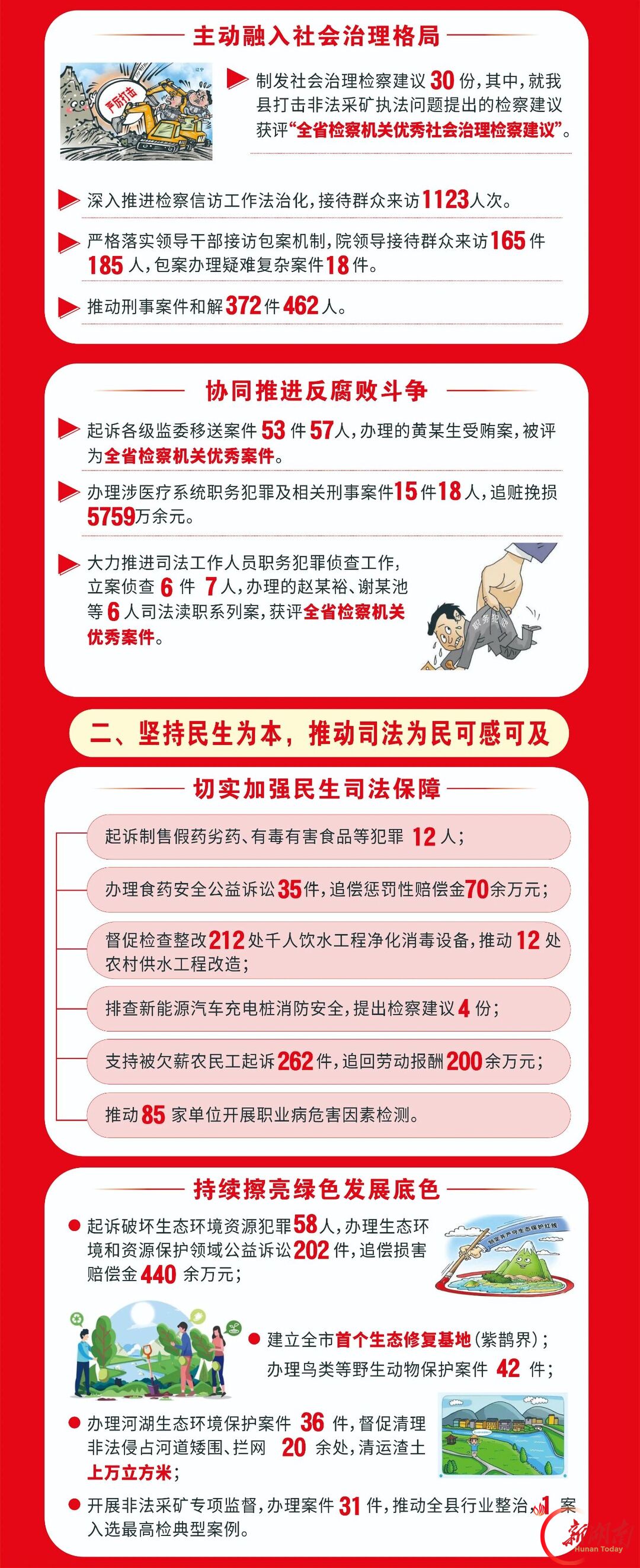 图解｜新化县人民检察院2026年工作报告请您检阅！