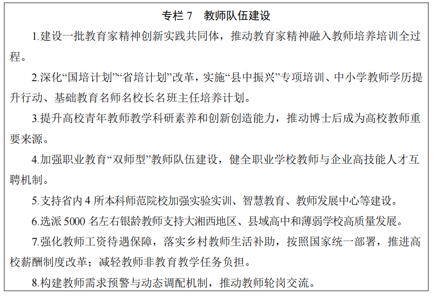 湖南省人民政府办公厅关于印发《湖南省教育事业发展“十五五”规划》的通知