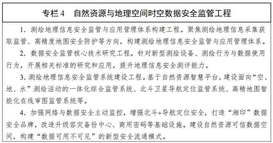 湖南省人民政府关于印发《湖南省自然资源保护利用“十五五”规划》的通知