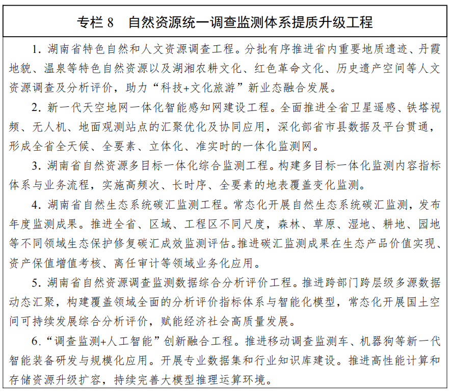湖南省人民政府关于印发《湖南省自然资源保护利用“十五五”规划》的通知