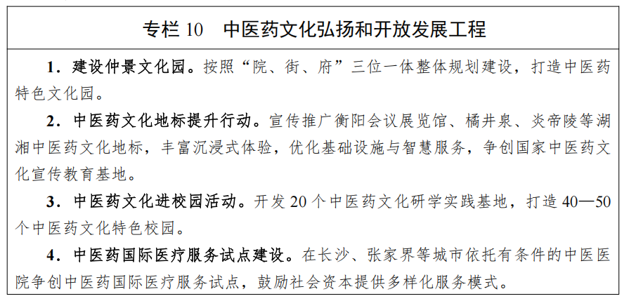 湖南省人民政府办公厅关于印发《湖南省中医药发展“十五五”规划》的通知