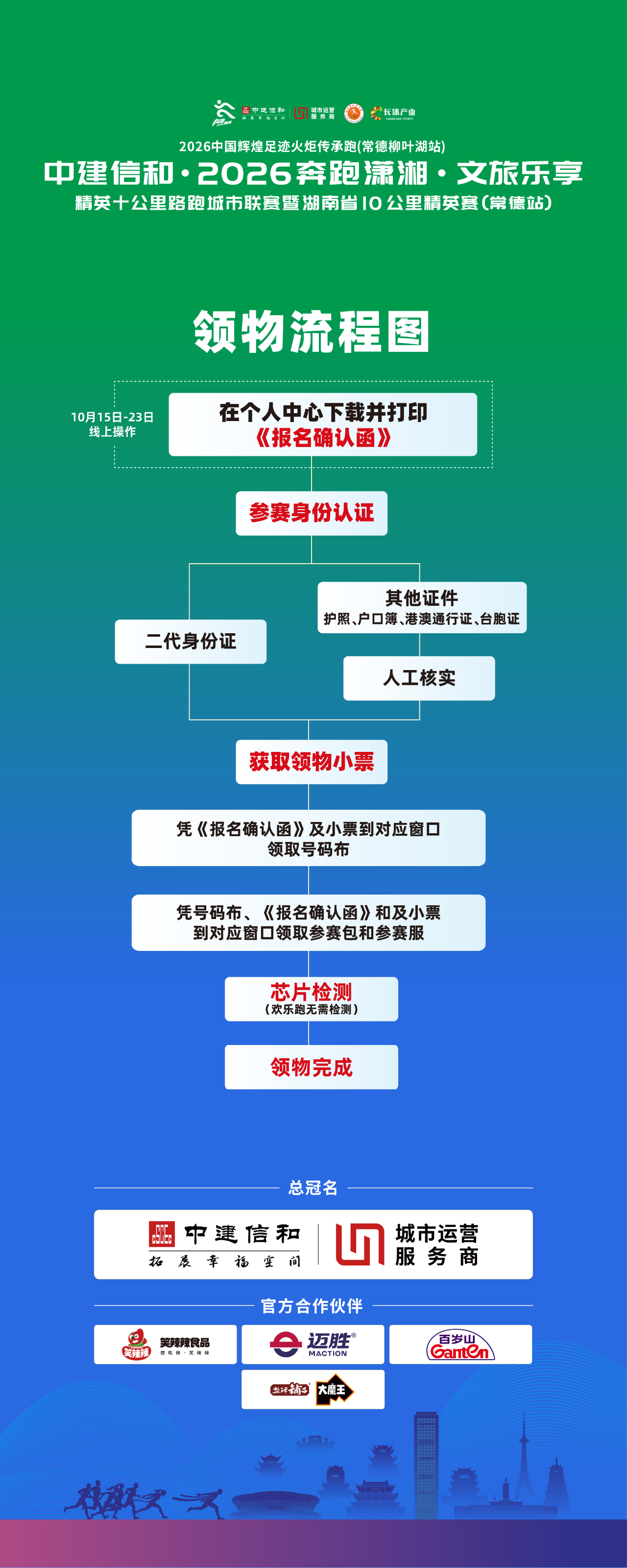 【奔跑潇湘 常德站】领物指南|10月23日开启领物,你的参赛包请这样领取