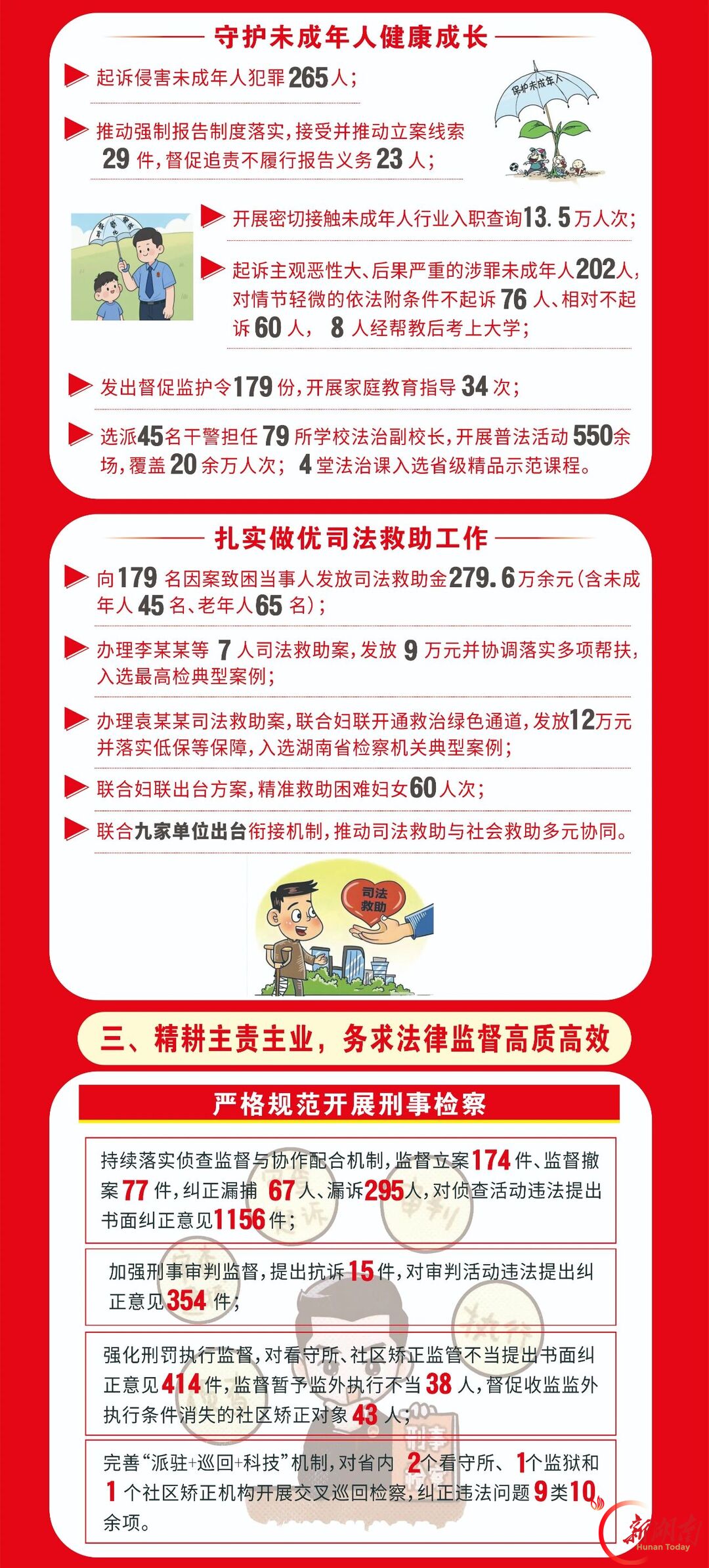 图解｜新化县人民检察院2026年工作报告请您检阅！