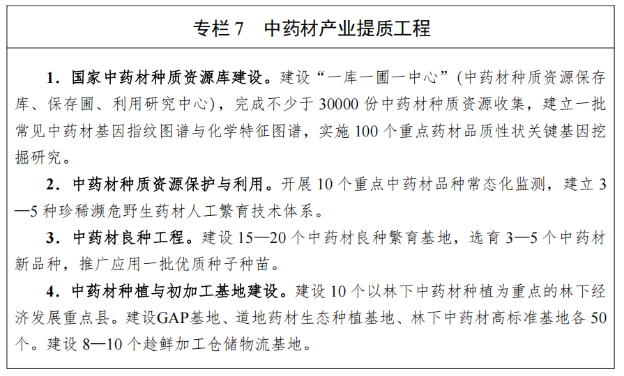 湖南省人民政府办公厅关于印发《湖南省中医药发展“十五五”规划》的通知