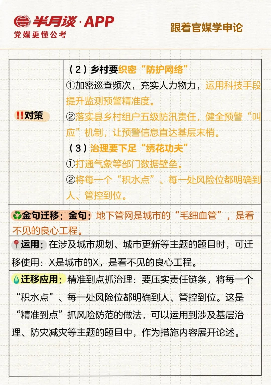 每日学习丨跟着官媒学申论——年年治理，却年年“城中看海”？如何破解逢雨必涝困局