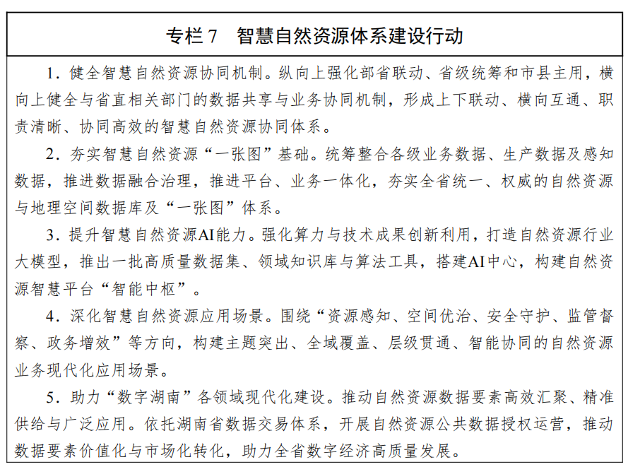 湖南省人民政府关于印发《湖南省自然资源保护利用“十五五”规划》的通知