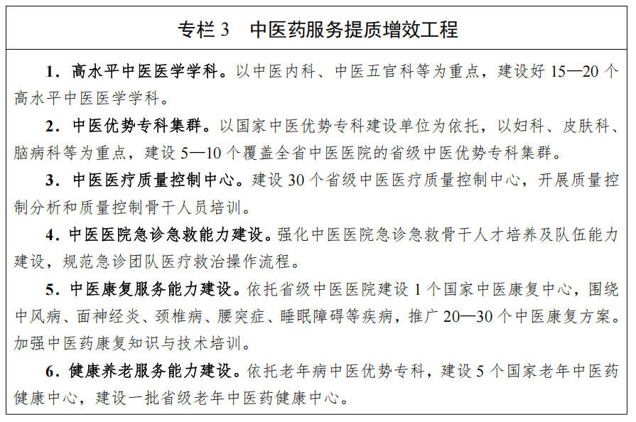 湖南省人民政府办公厅关于印发《湖南省中医药发展“十五五”规划》的通知