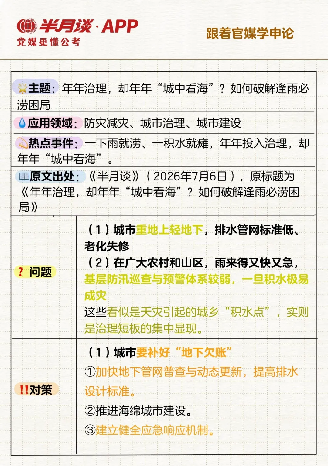 每日学习丨跟着官媒学申论——年年治理，却年年“城中看海”？如何破解逢雨必涝困局