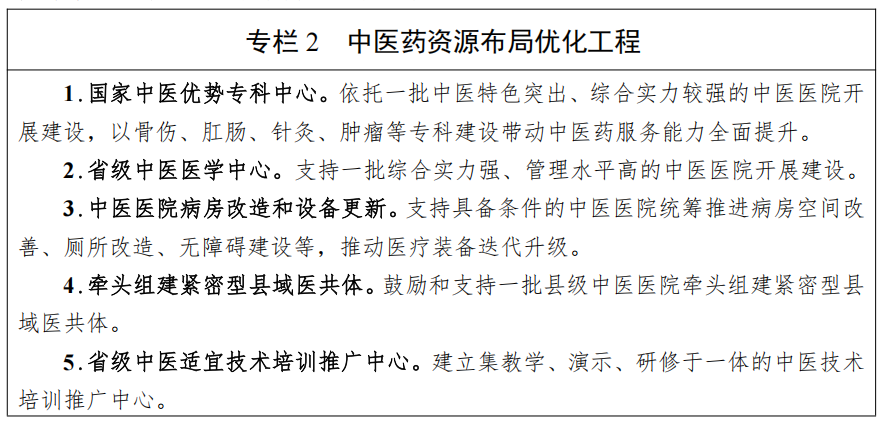 湖南省人民政府办公厅关于印发《湖南省中医药发展“十五五”规划》的通知
