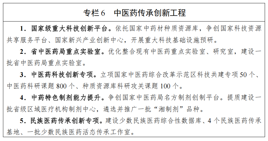 湖南省人民政府办公厅关于印发《湖南省中医药发展“十五五”规划》的通知
