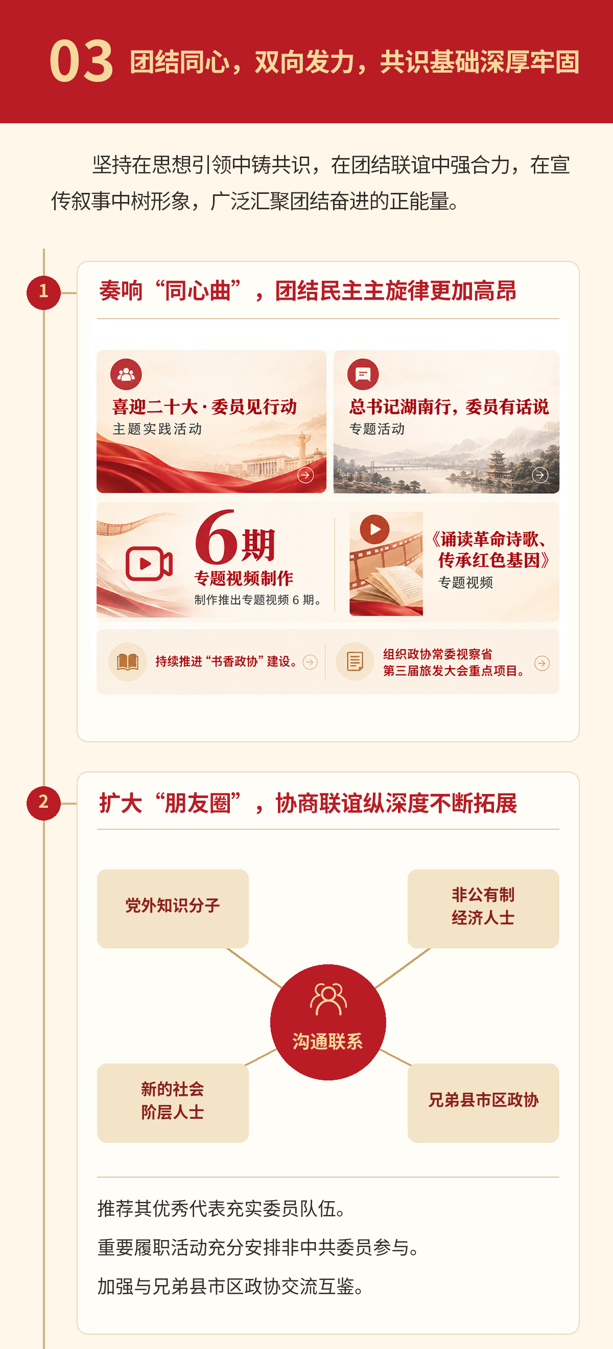 一图读懂 | 珠晖区政协六届一次会议常委会工作报告
