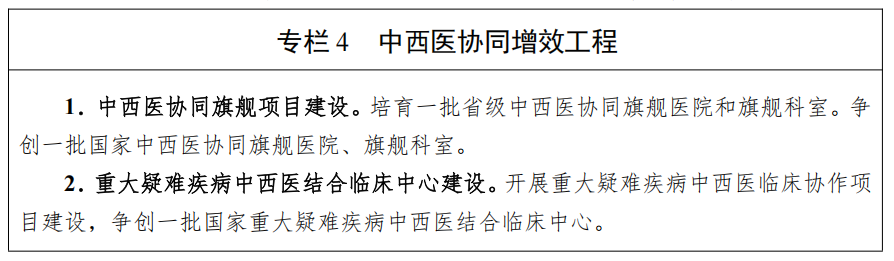 湖南省人民政府办公厅关于印发《湖南省中医药发展“十五五”规划》的通知
