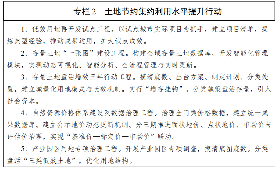 湖南省人民政府关于印发《湖南省自然资源保护利用“十五五”规划》的通知