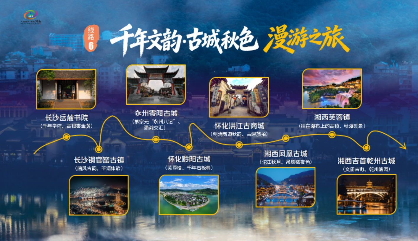 收藏!湖南发布10条秋游线路,赏叶、登高、采摘、美食等全包