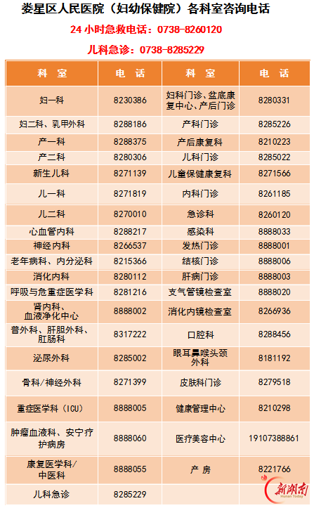 戴芳:温情守护孩子的“长高梦”