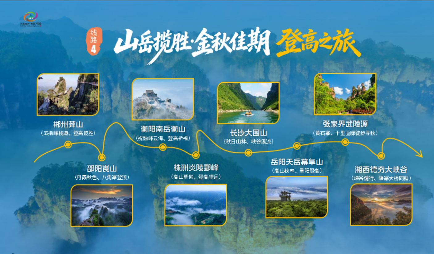 湖南秋季文旅消费季启幕， 十条秋游线路、惠民消费券齐发
