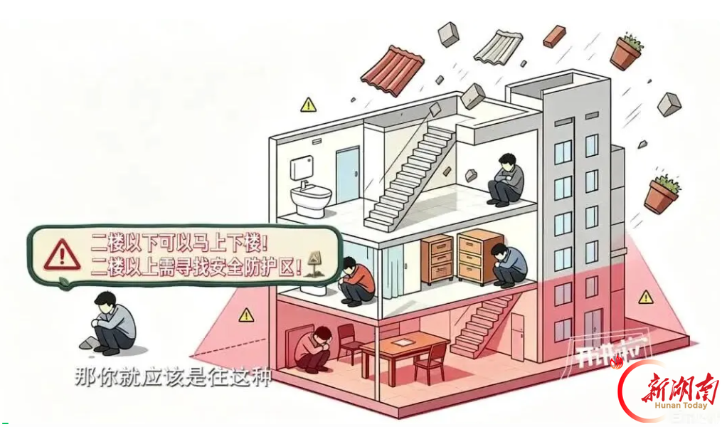 关键时刻能救命！教你3步开启手机地震预警功能→