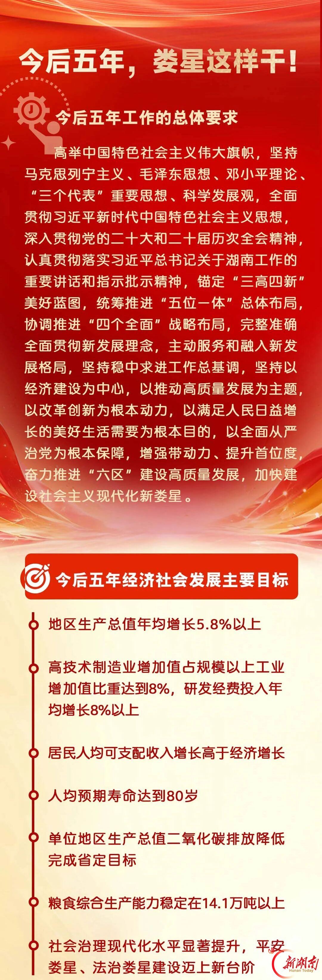 一图读懂丨娄星区政府工作报告，你关心的都在这里