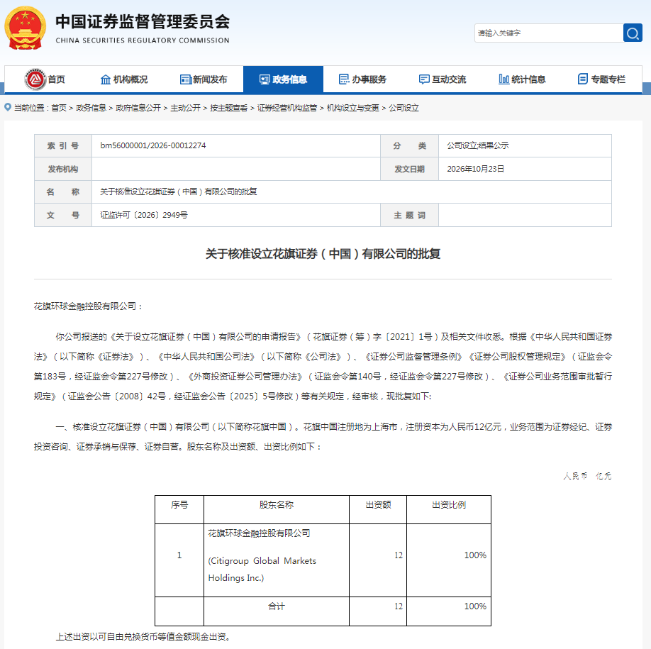 证监会批复,花旗证券(中国)来了