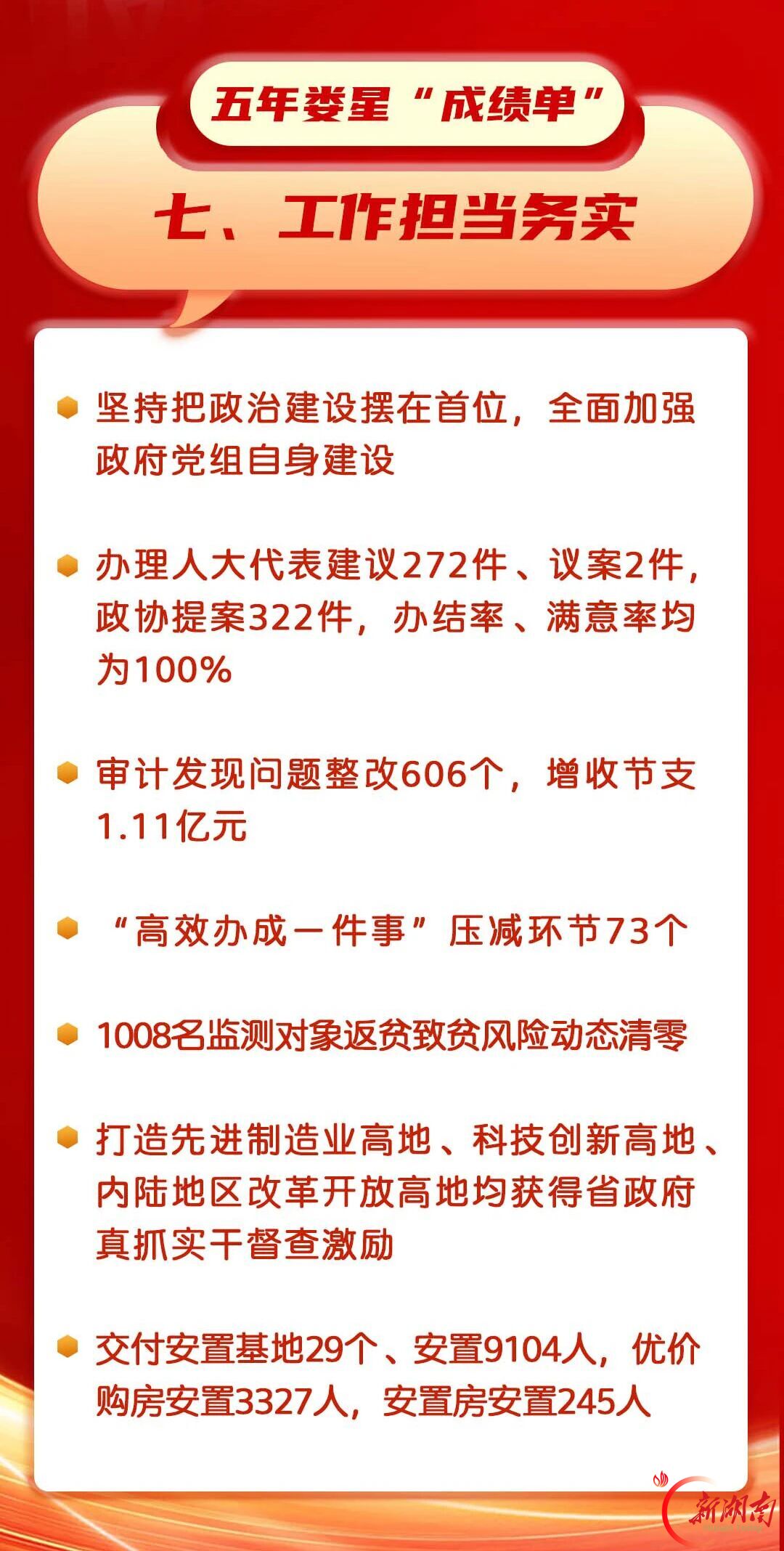一图读懂丨娄星区政府工作报告，你关心的都在这里