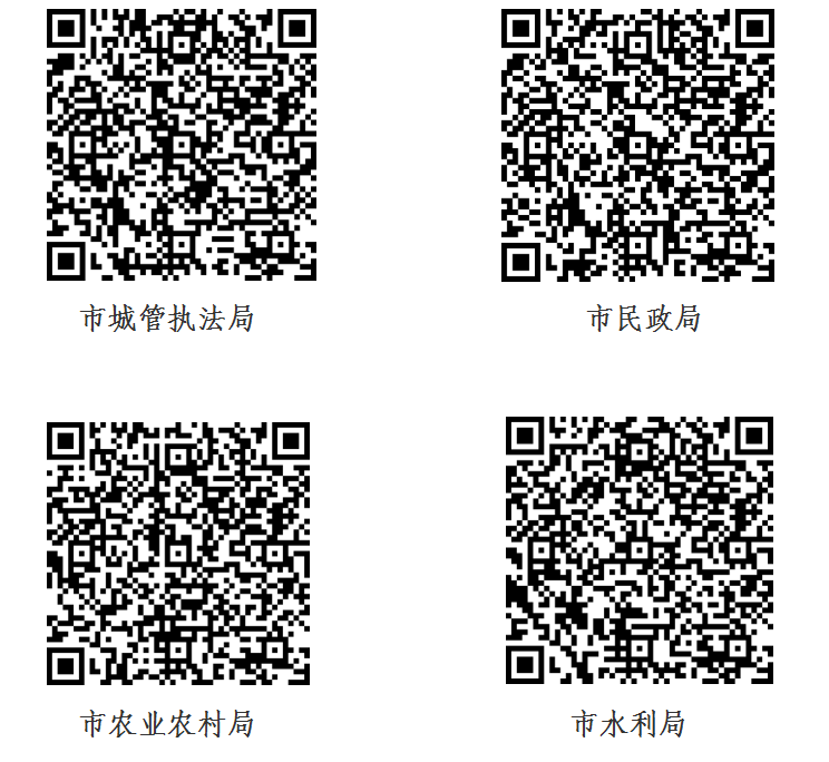十四届湘潭市委第一轮巡察完成进驻，举报方式公布！
