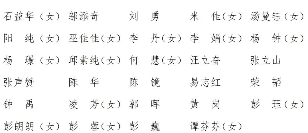 醴陵市第十八届人民代表大会第一次会议公告