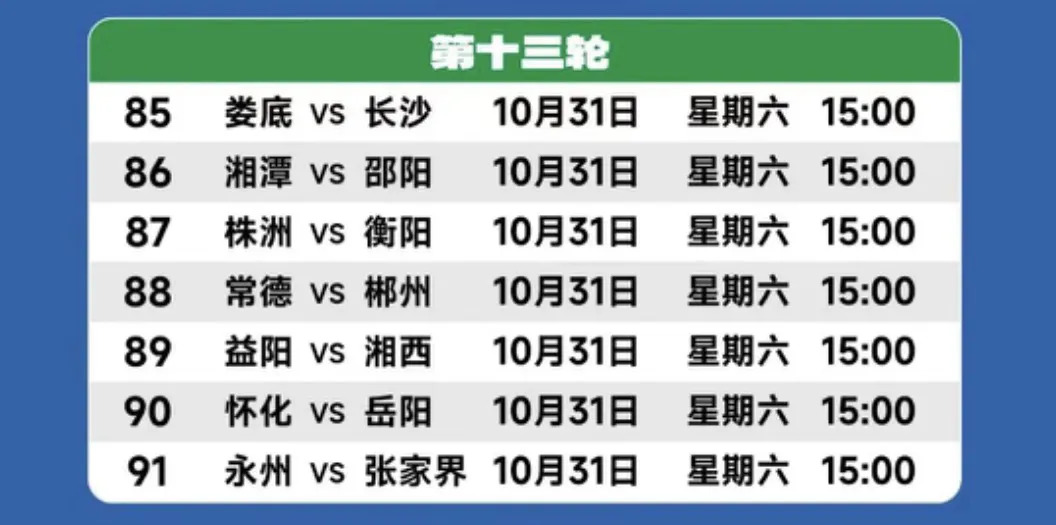 2026湘超联赛积分榜（截至10月24日）