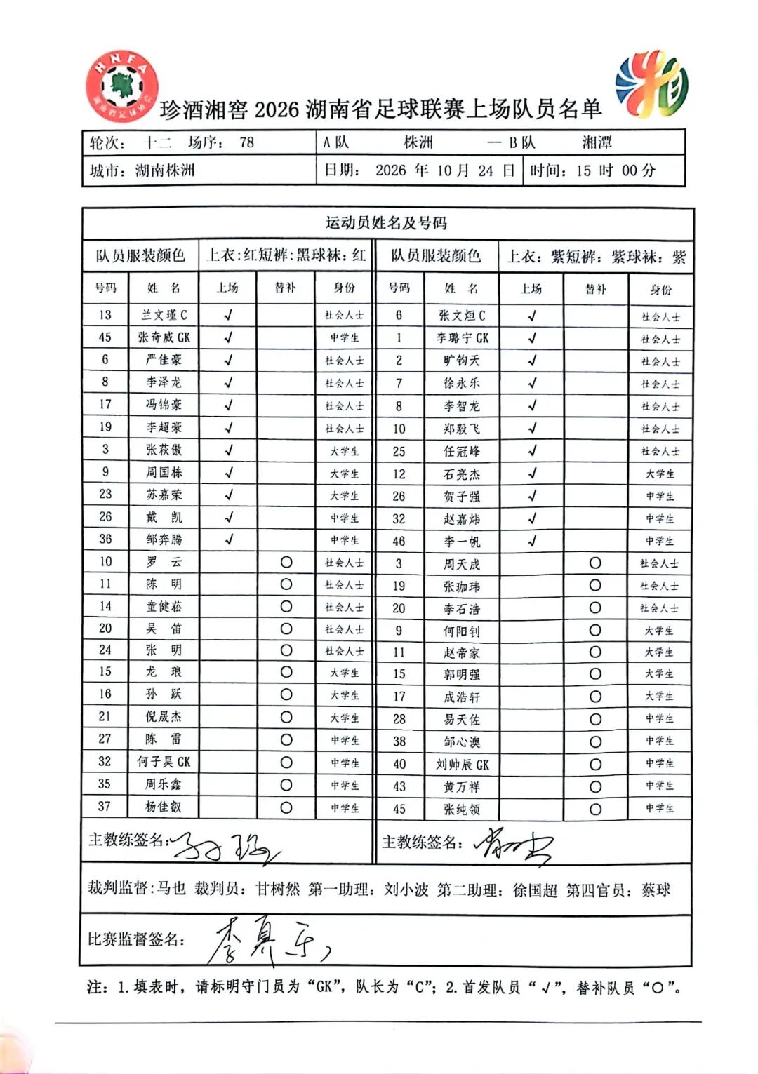 株洲VS湘潭,首发名单出炉