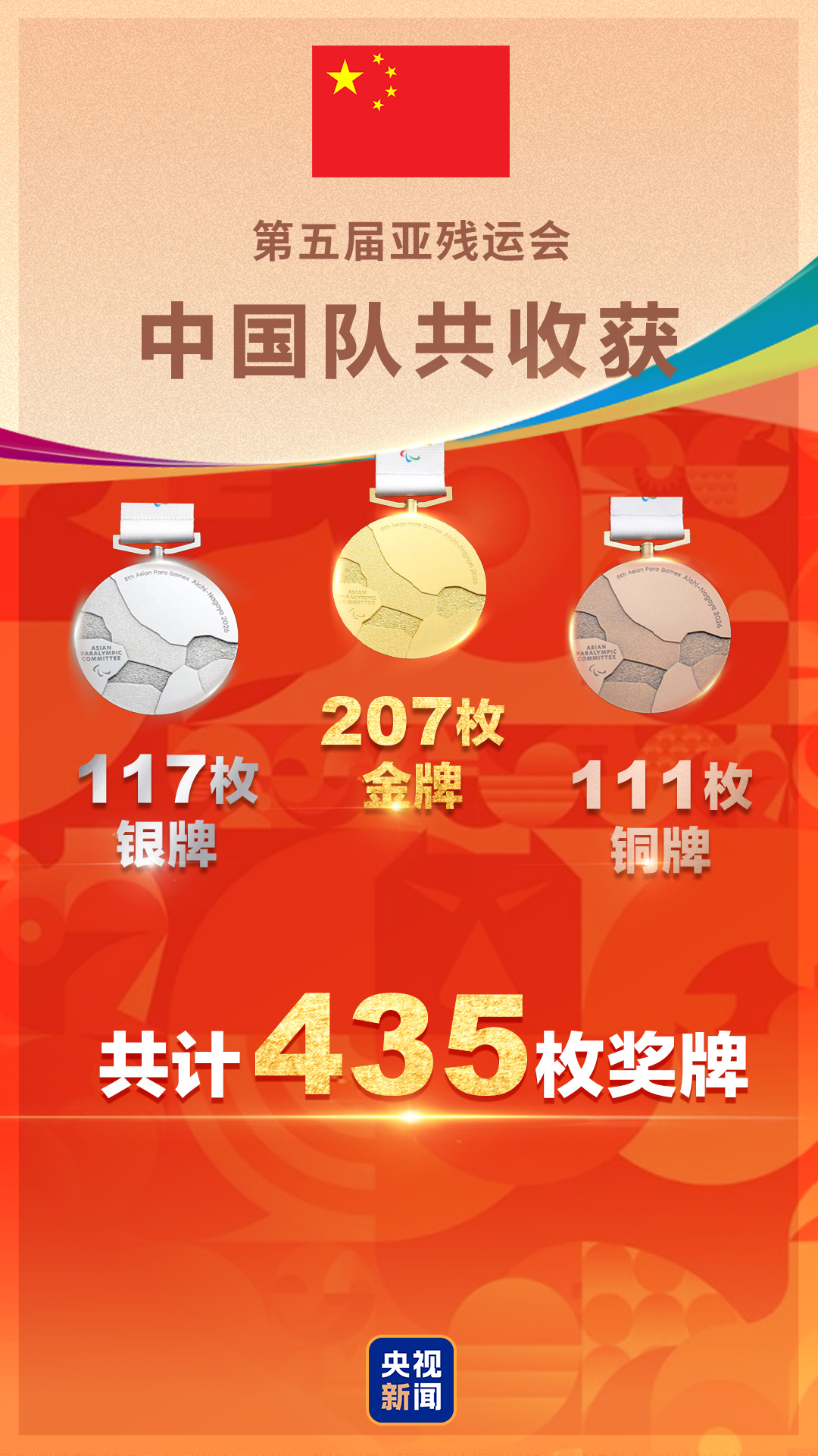第五届亚残运会在日本名古屋闭幕