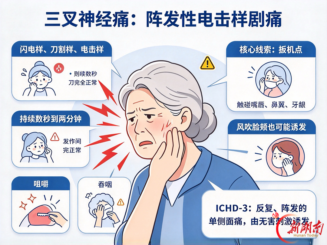 脸痛3年拔牙无效?这种“夺命痛”别再忍!