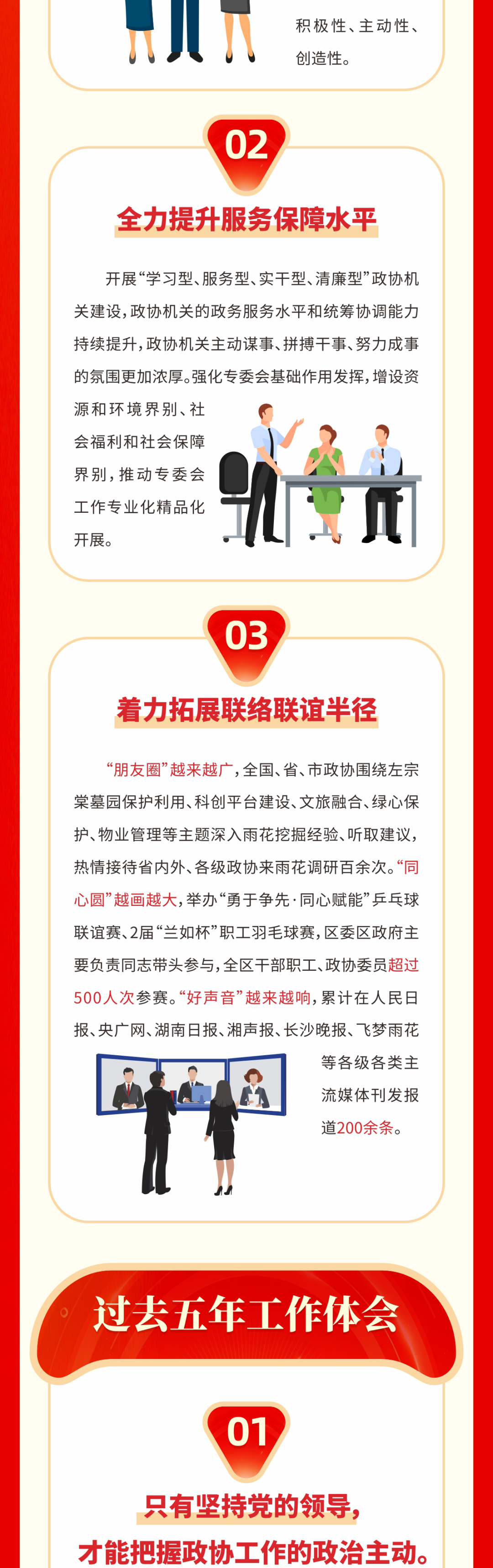 一图读懂丨政协长沙市雨花区第七届委员会第一次会议工作报告