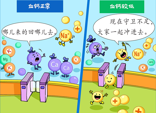晚上睡觉总抽筋?可能不只是缺钙……(附快速缓解方法)