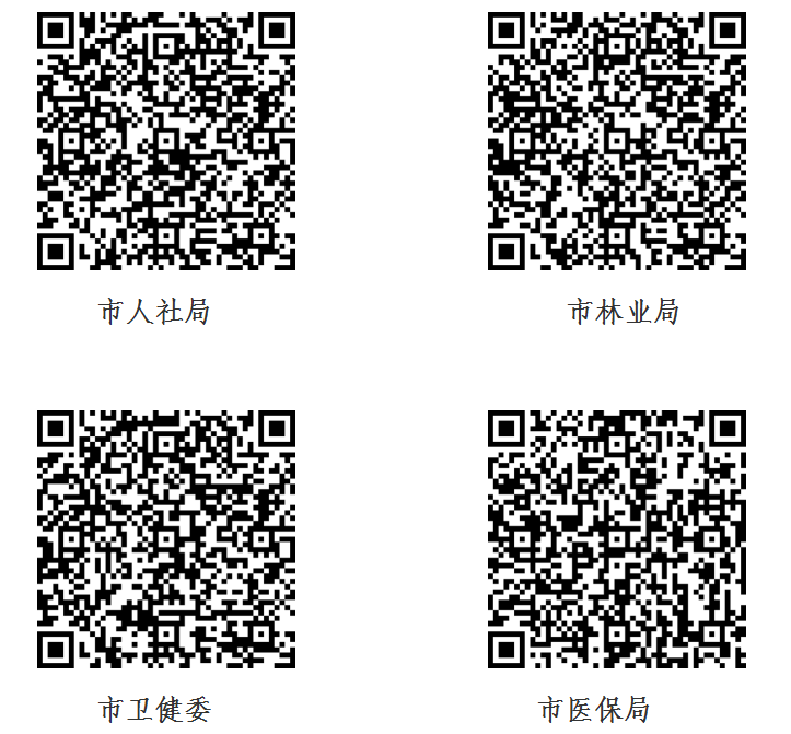 十四届湘潭市委第一轮巡察完成进驻，举报方式公布！