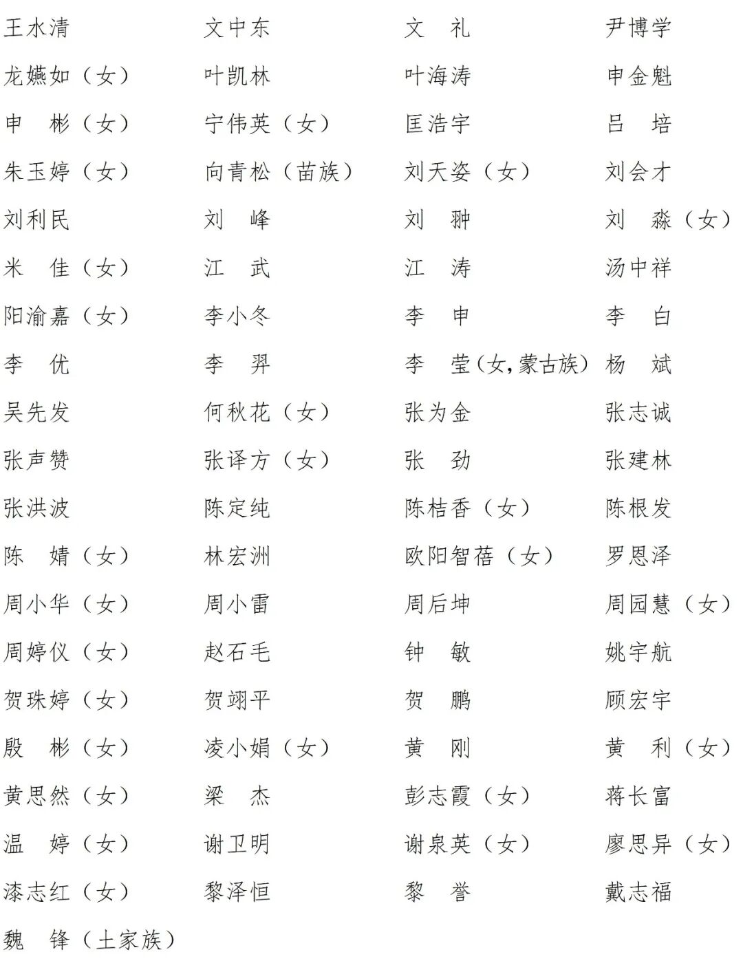 醴陵市第十八届人民代表大会第一次会议公告
