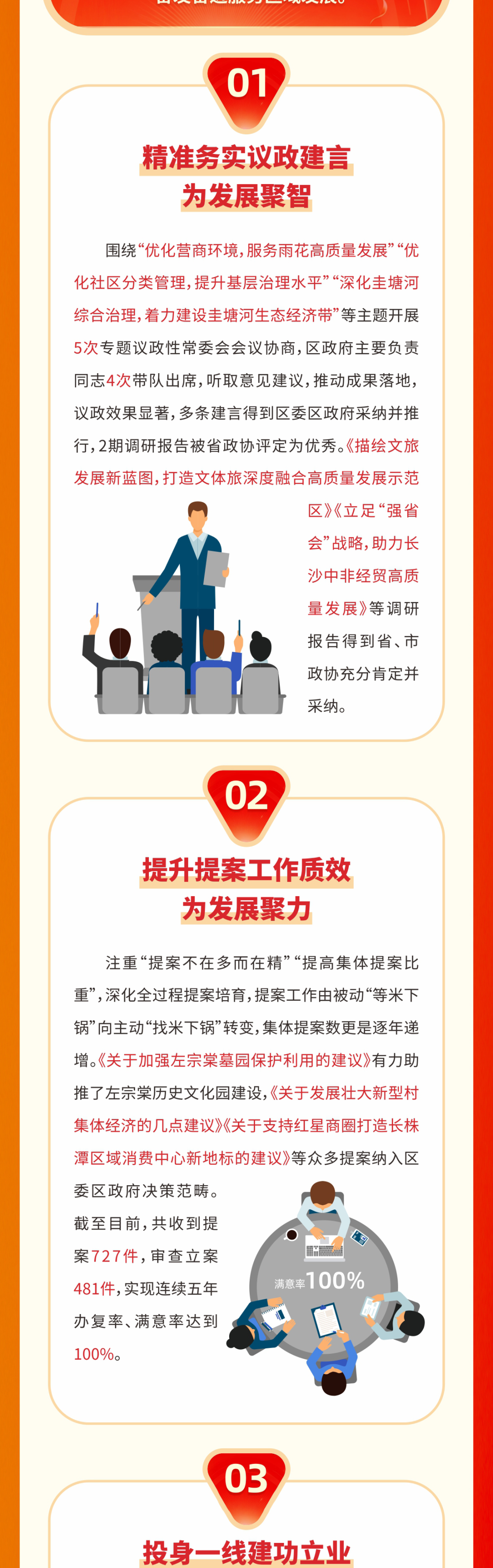 一图读懂丨政协长沙市雨花区第七届委员会第一次会议工作报告