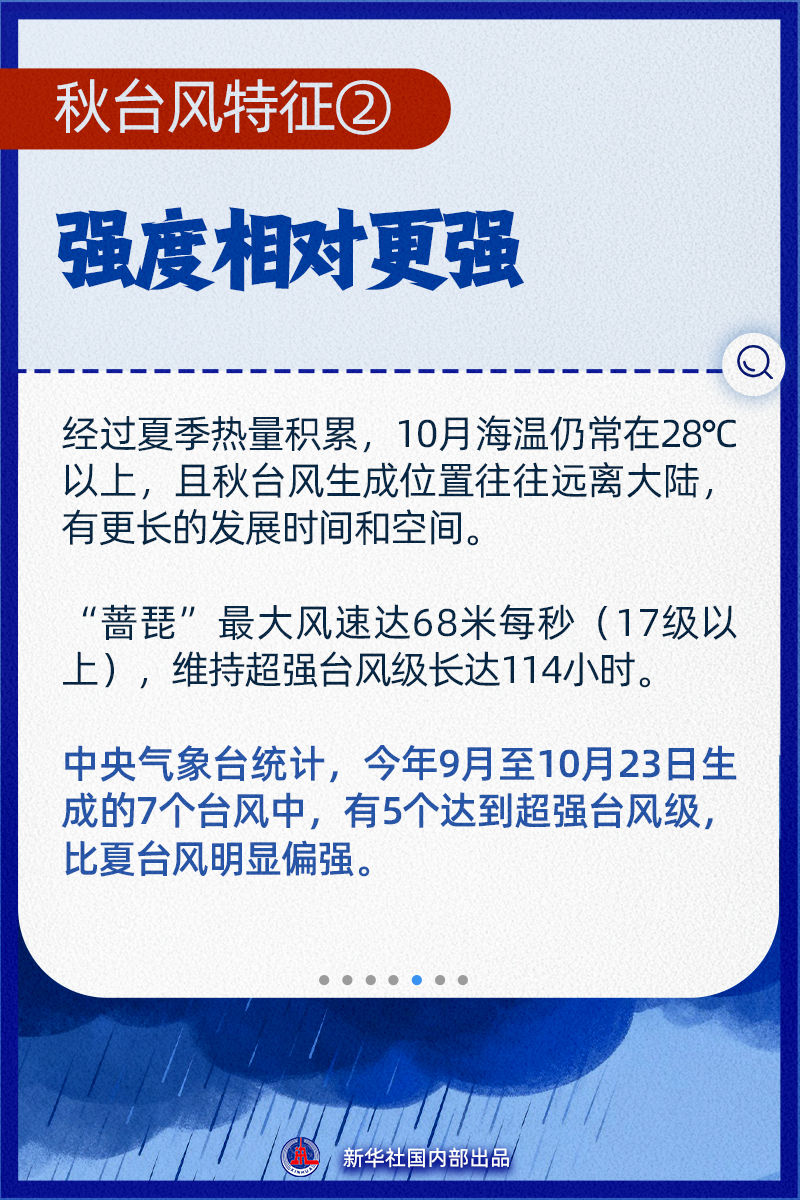 为什么10月底还有台风，“蔷琵”会带来哪些影响