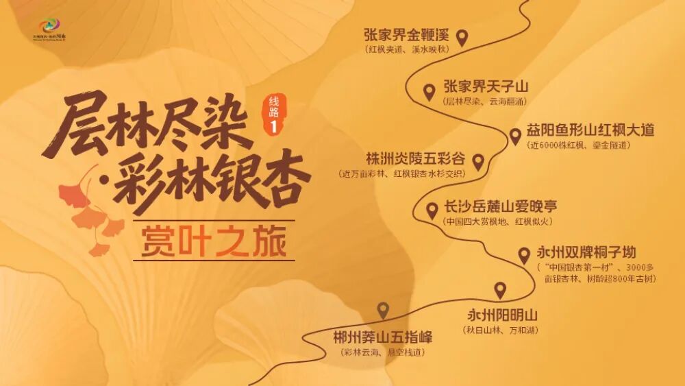 湖南秋天怎么玩？十条秋游线路出炉，还有消费券可领