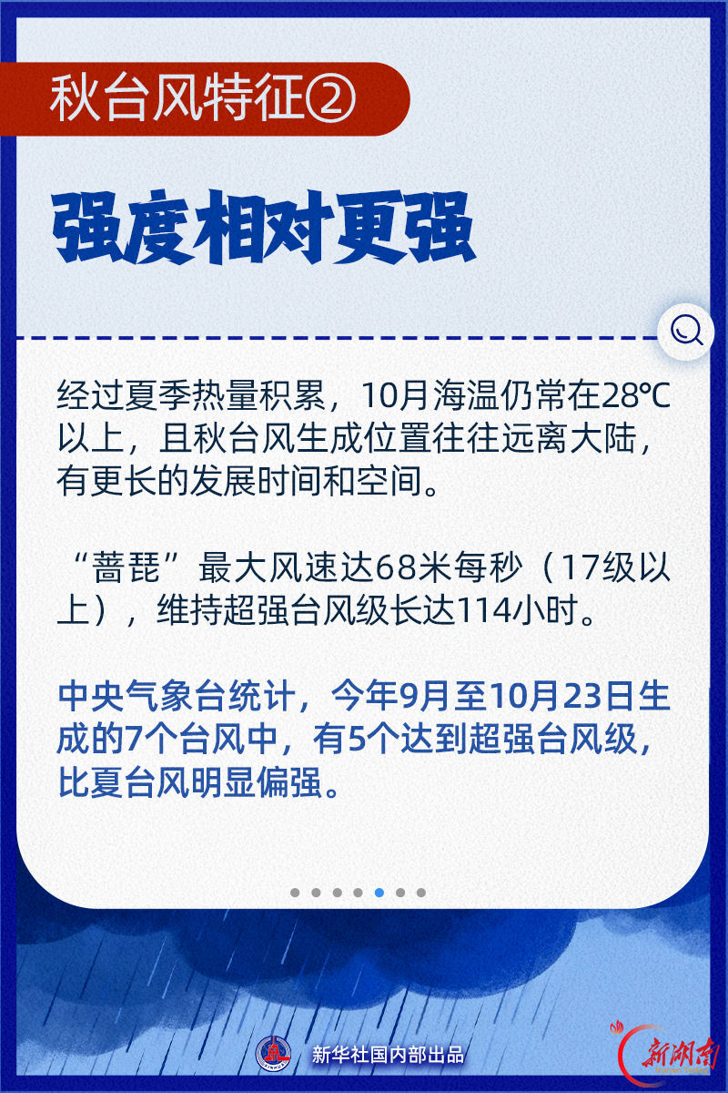 为什么10月底还有台风，“蔷琵”会带来哪些影响