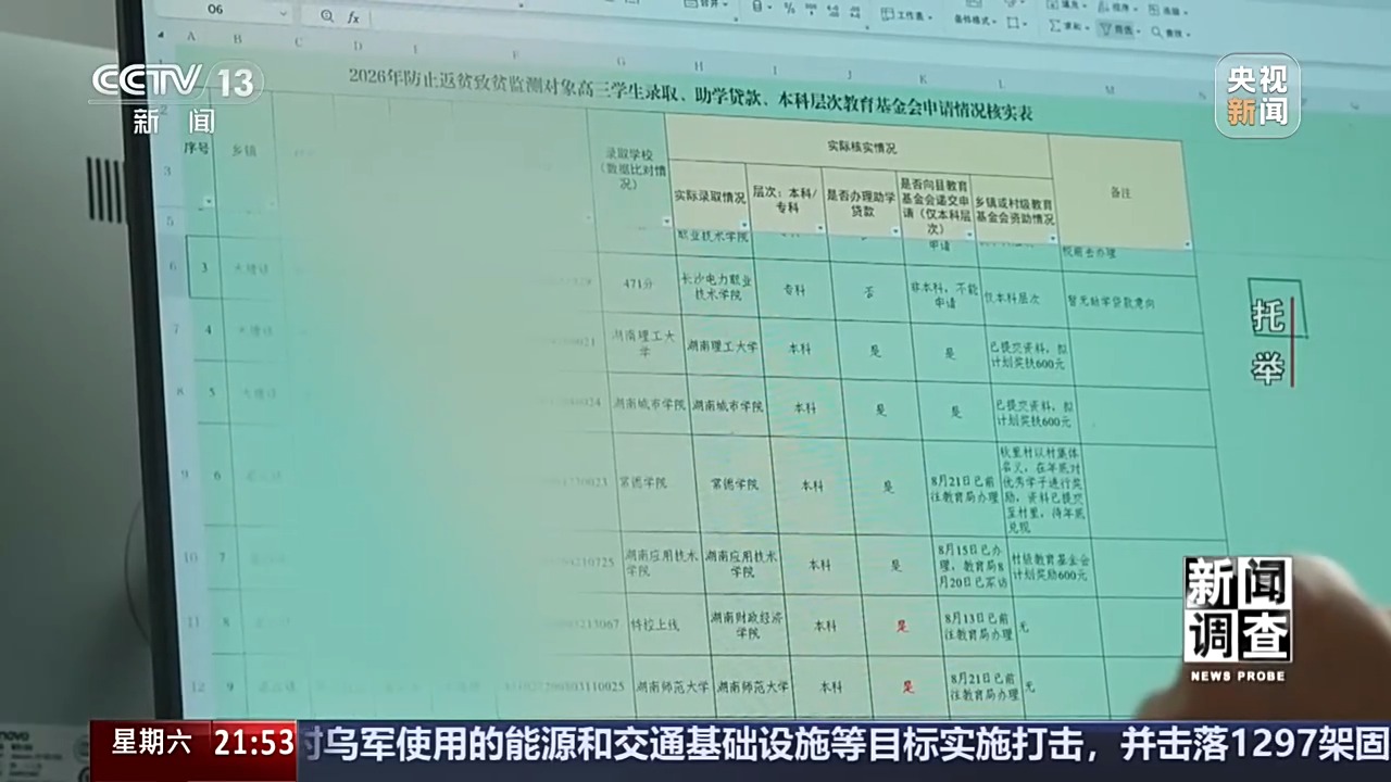 新闻调查丨“不因学致贫、不因贫失学” 一座县城的暖心托举