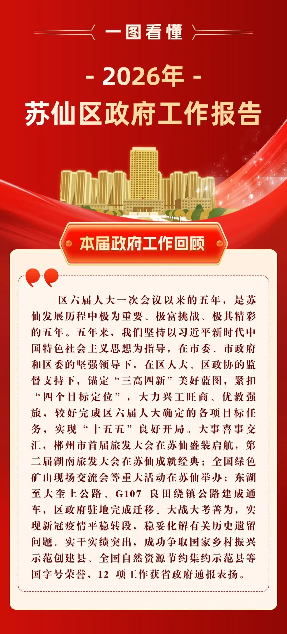 一图看懂丨 2026年苏仙区政府工作报告
