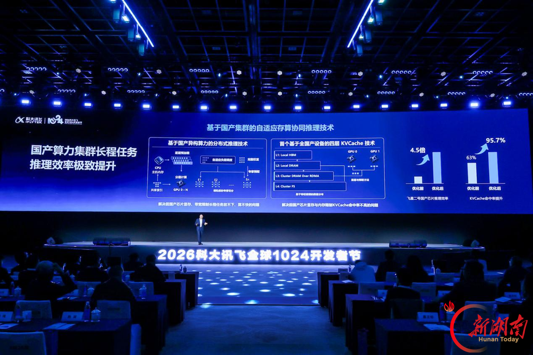 端云一体！国产算力训练出的大模型亮相