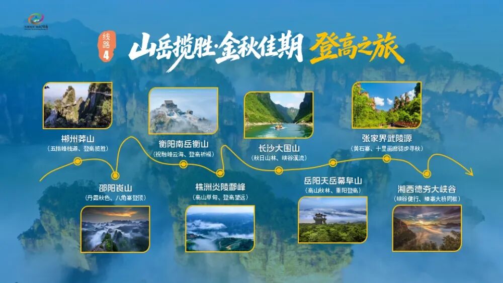 湖南秋天怎么玩？十条秋游线路出炉，还有消费券可领