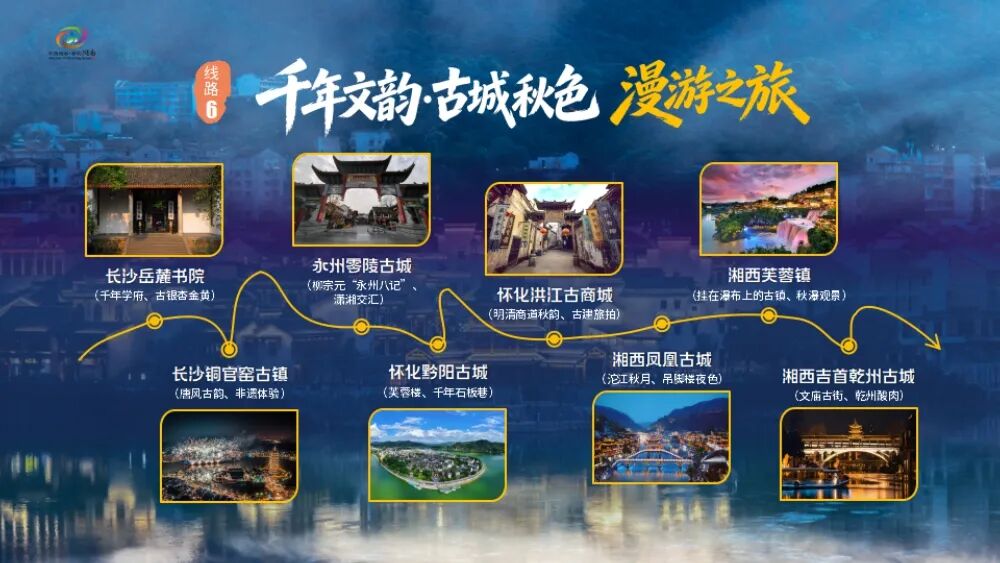 湖南秋天怎么玩？十条秋游线路出炉，还有消费券可领
