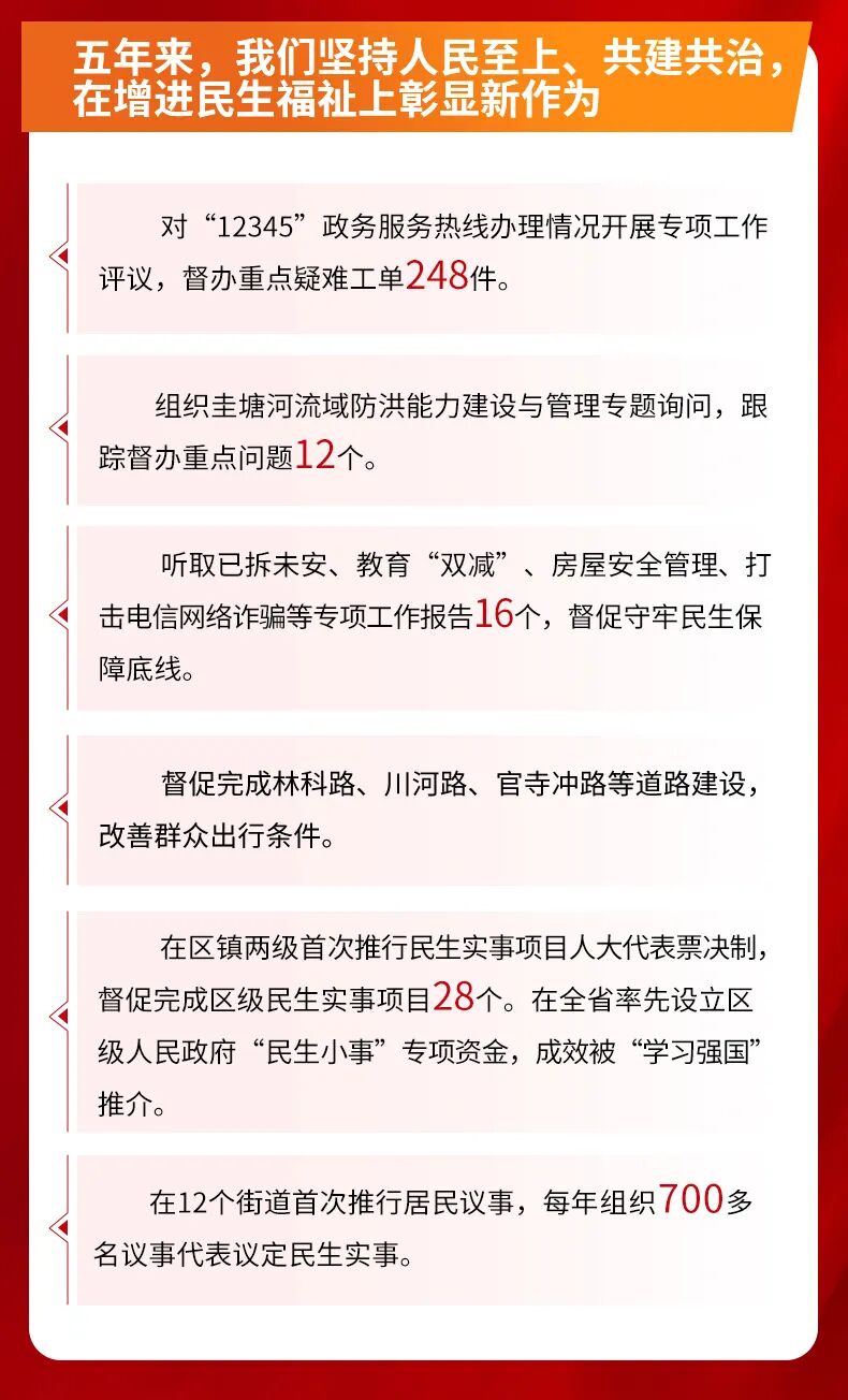 一图速览丨雨花区人大常委会工作报告