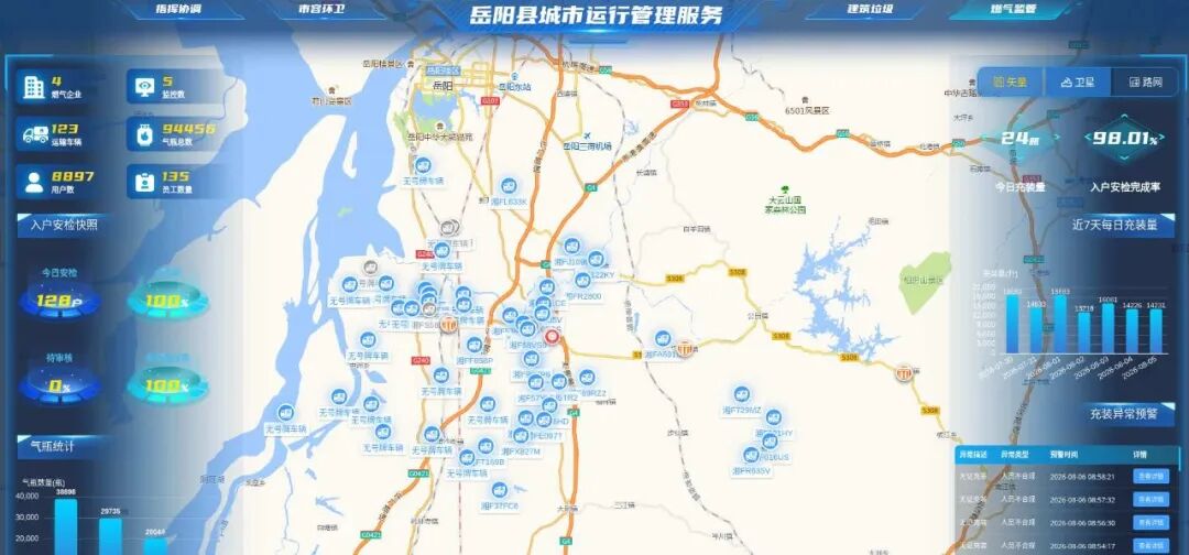 上新!岳阳县街头来了AI“站岗员”