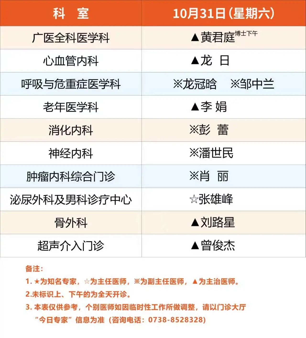 广医一院娄底医院10月26日-11月1日专家排班
