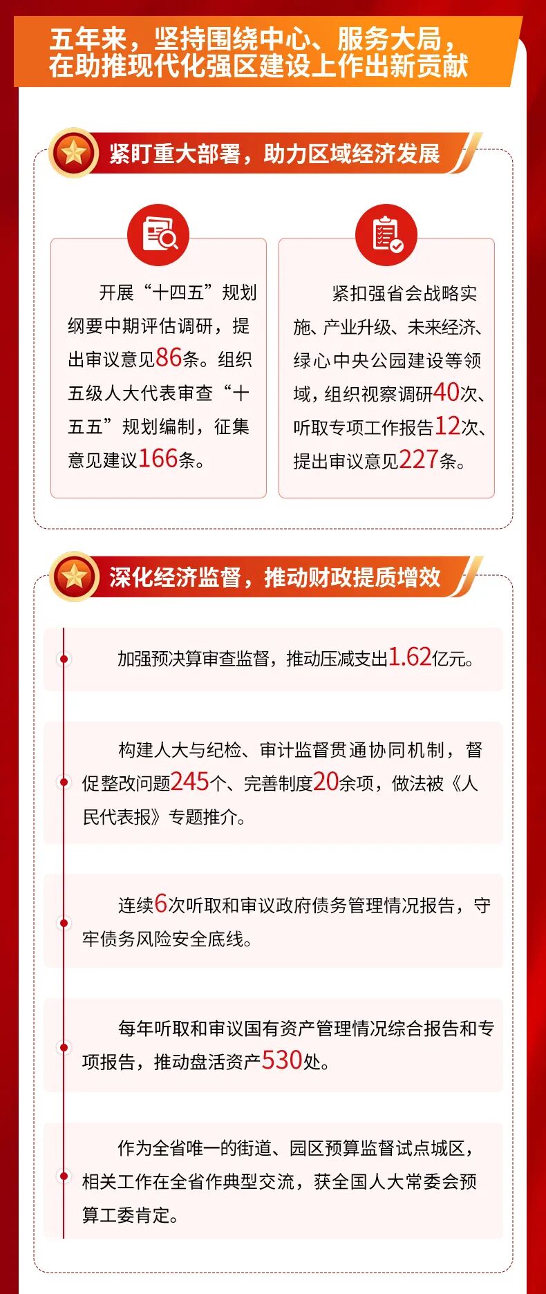 一图速览丨雨花区人大常委会工作报告