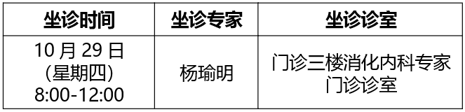 10月29日，湖南省人民医院杨瑜明教授到湘西州民族中医院坐诊