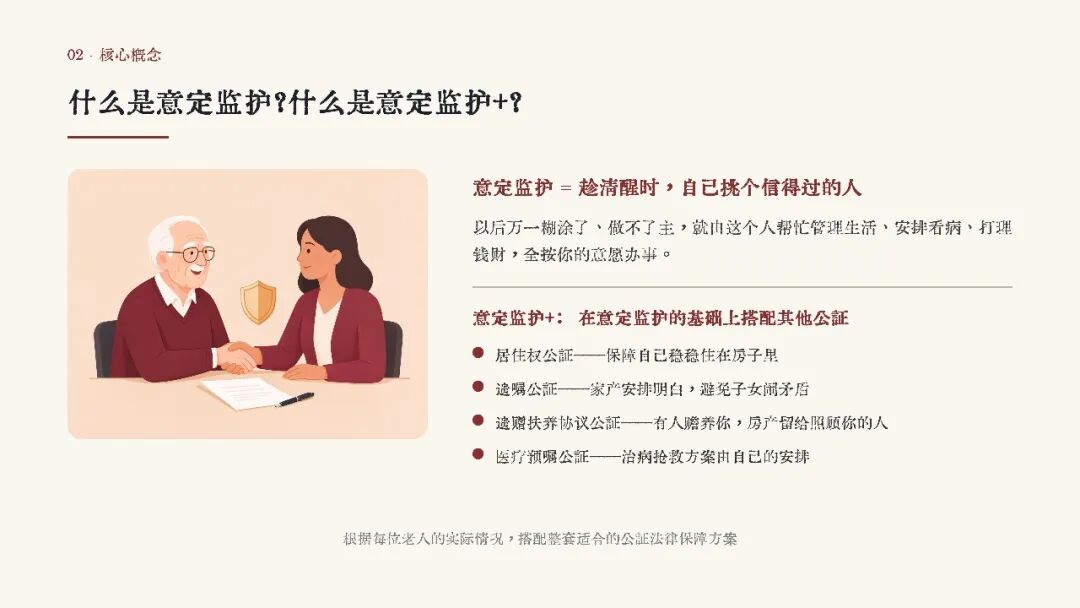 没有血缘也能托付余生?长沙公证处带你读懂 “意定监护 +”