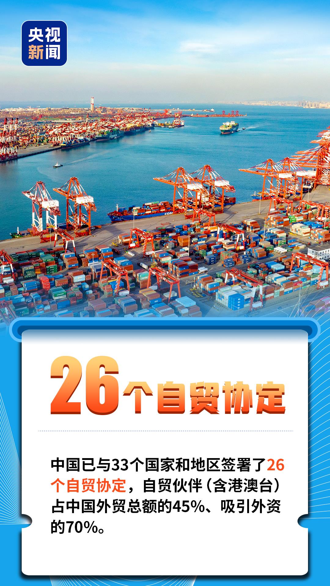 是“超级卖家”也是“超级买家”！一组数据感受中国“新”引力